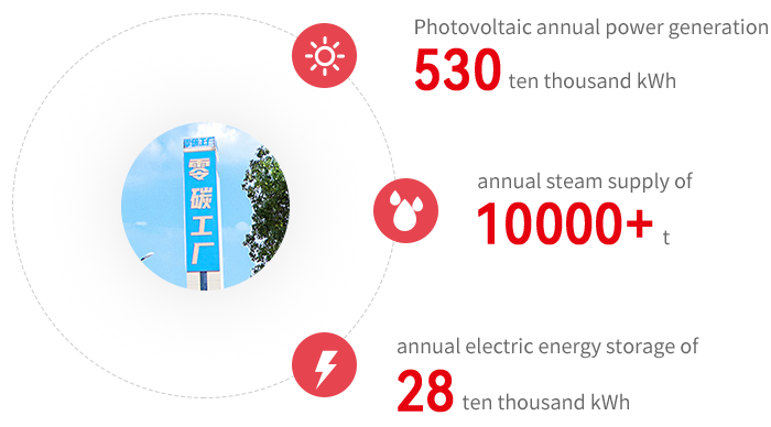 yl23455永利(中国)有限公司