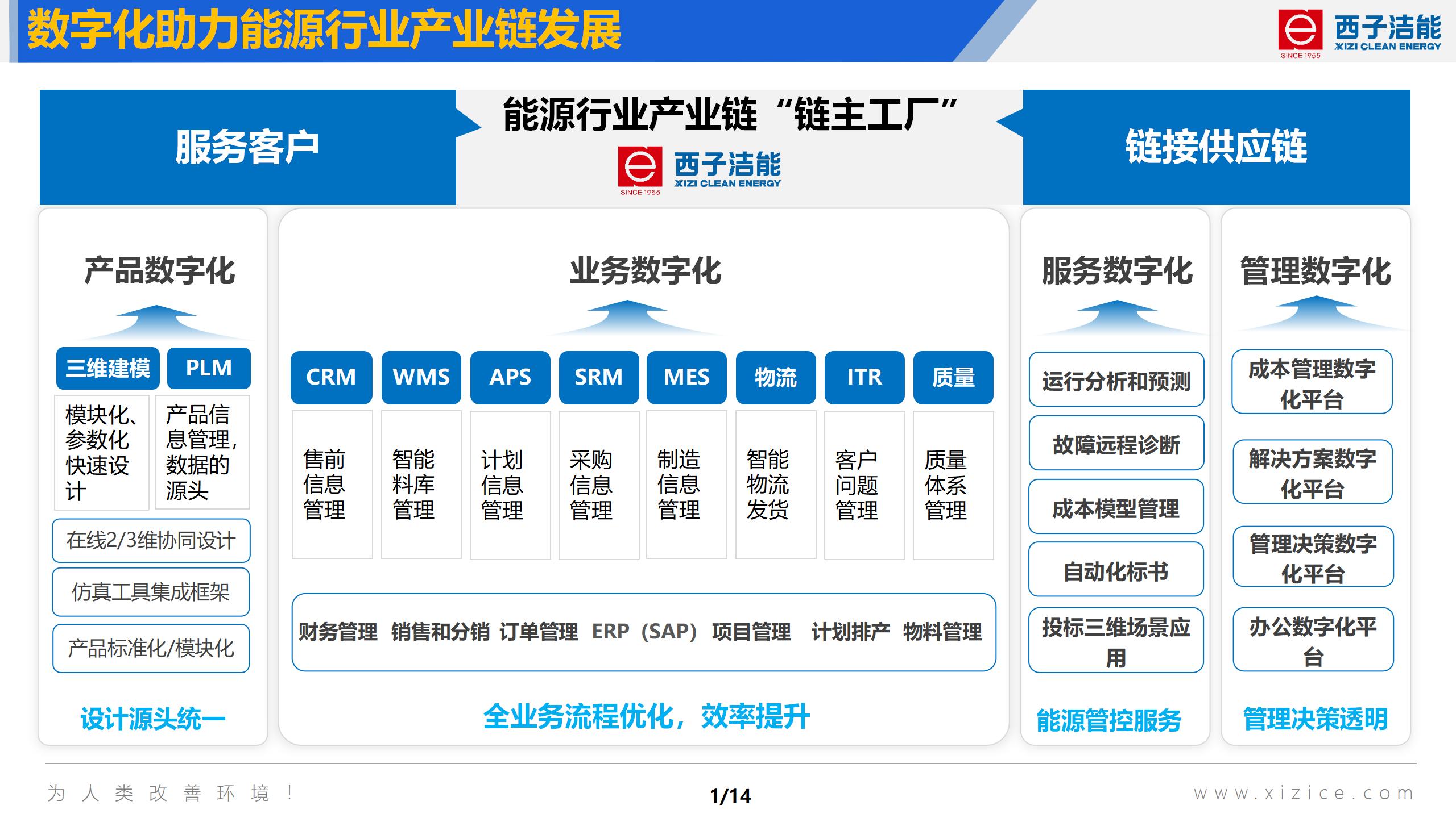 yl23455永利(中国)有限公司