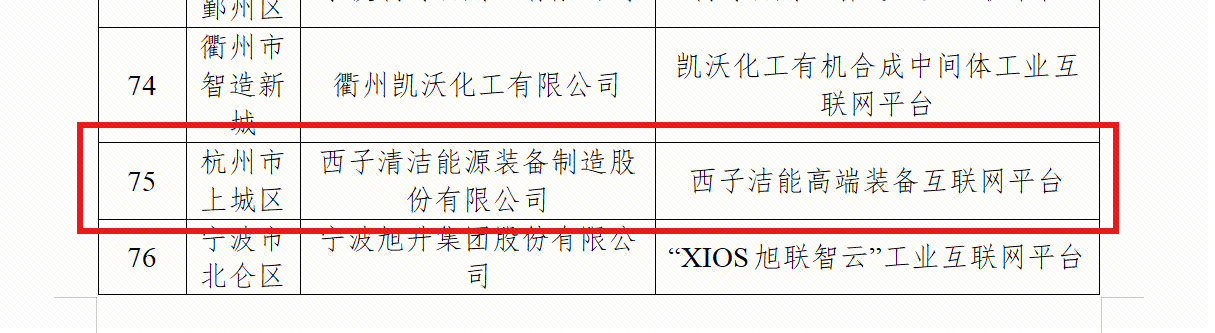 yl23455永利(中国)有限公司