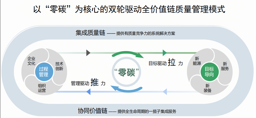 yl23455永利(中国)有限公司