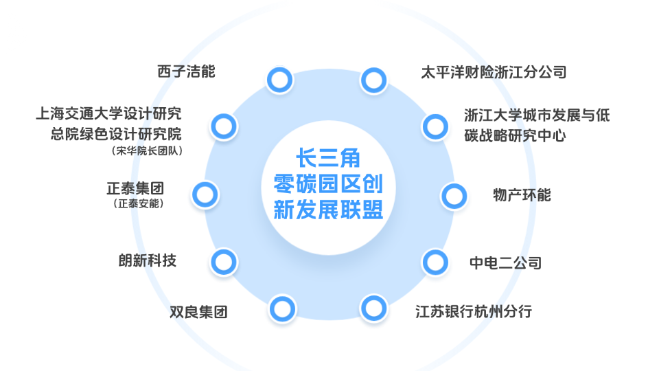 yl23455����(�й�)���޹�˾